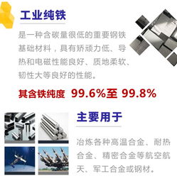 稀土鋼板材廠自主研發工業純鐵填補包鋼空白